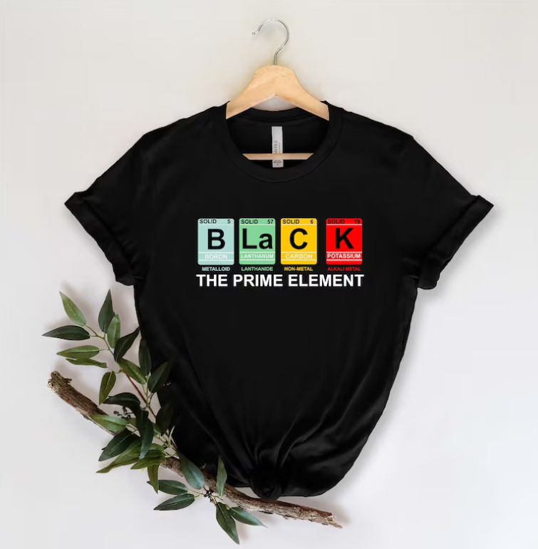BLACK...The Prime Element