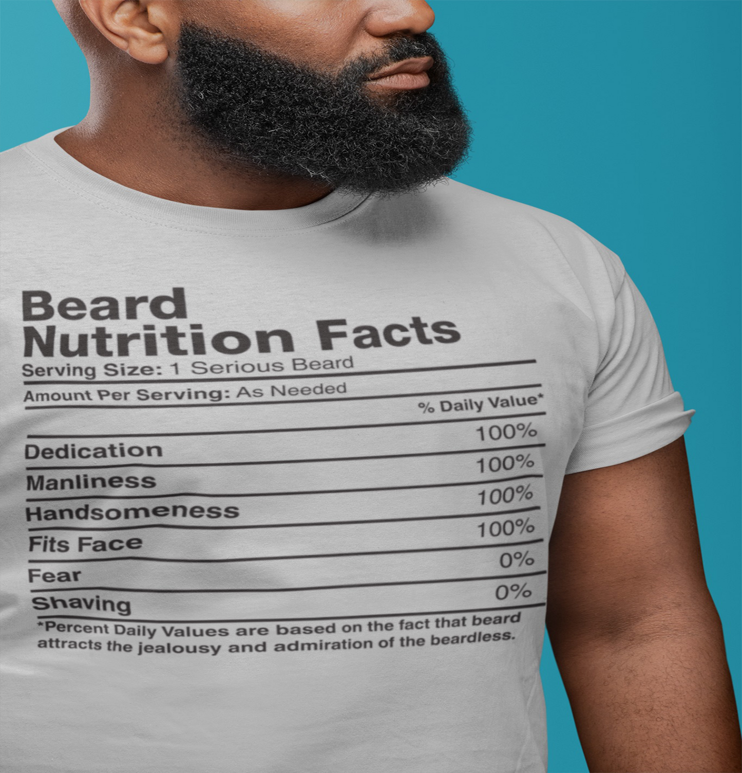 Beard Nutrition