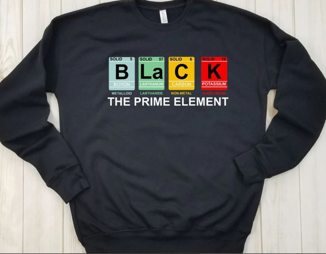 BLACK...The Prime Element
